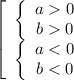 \left[\begin{array}{ccc}\left\{\begin{array}{ccc}a 0\\b 0\\\end{array}\right \\\left\{\begin{array}{ccc}a < 0\\b < 0\\\end{array}\right\\\end{array}\right