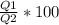 \frac{Q1}{Q2} *100