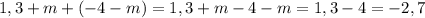 1,3+m + (-4- m) = 1,3 + m - 4 - m = 1,3 - 4 = -2,7