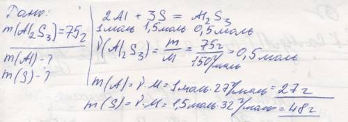 Для получения сульфида алюминия массой 75г взяли алюминий и серу. Рассчитайте массы исходных веществ