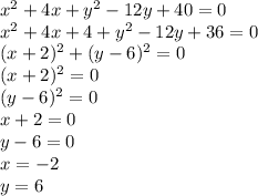 x^{2} +4x+y^2-12y+40=0\\x^{2} +4x+4+y^2-12y+36=0\\(x+2)^2+(y-6)^2=0\\(x+2)^2=0\\(y-6)^2=0\\x+2=0\\y-6=0\\x=-2\\y=6