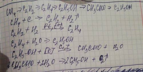 написать цепочки превращений (с уравнениями реакций) 1) метан>ацетилен>этилен>этанол>аце