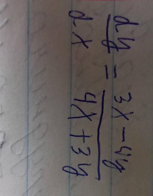 Постройте график уравнения: (x+2y)^2-(2x-y)^2=0.С полным разъяснением