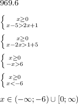 969.6\\\\\left \{ {{x\geq0} \atop {x-52x+1}} \right. \\\\\left \{ {{x\geq0} \atop {x-2x 1 + 5}} \right. \\\\\left \{ {{x\geq0} \atop {-x6}} \right. \\\\\left \{ {{x\geq0} \atop {x