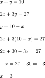 x + y = 10\\\\2x + 3y = 27\\\\y = 10 - x\\\\2x + 3(10 - x) = 27\\\\2x + 30 - 3x = 27\\\\-x = 27 - 30 = -3\\\\x = 3