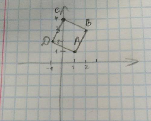 Нужно доказать, что AВСD прямоугольник (желательно с рисунком). •А(1;1), В(2;3), С