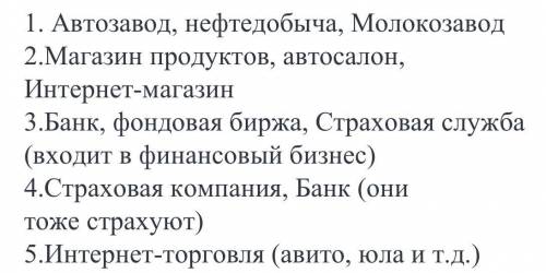 Приведите по 3 примера: •производственного бизнеса магазин, скпермаркет и т.п.) •торгового бизнеса