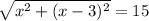 \sqrt{x^{2} +(x-3)^{2} } =15