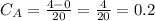 C_{A}=\frac{4-0}{20} =\frac{4}{20} =0.2