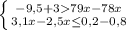 \left \{ {{-9,5+379x-78x} \atop {3,1x-2,5x\leq 0,2 - 0,8 }} \right.