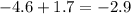 - 4.6 + 1.7 = - 2.9