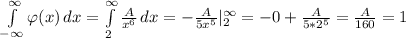 \int\limits^{\infty}_{-\infty} {\varphi (x)} \, dx = \int\limits^{\infty}_{2} {\frac{A}{x^6}} \, dx = -\frac{A}{5x^5}| \limits^{\infty}_{2} = -0 + \frac{A}{5*2^5}=\frac{A}{160} = 1