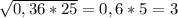 \sqrt{0,36*25} =0,6*5=3