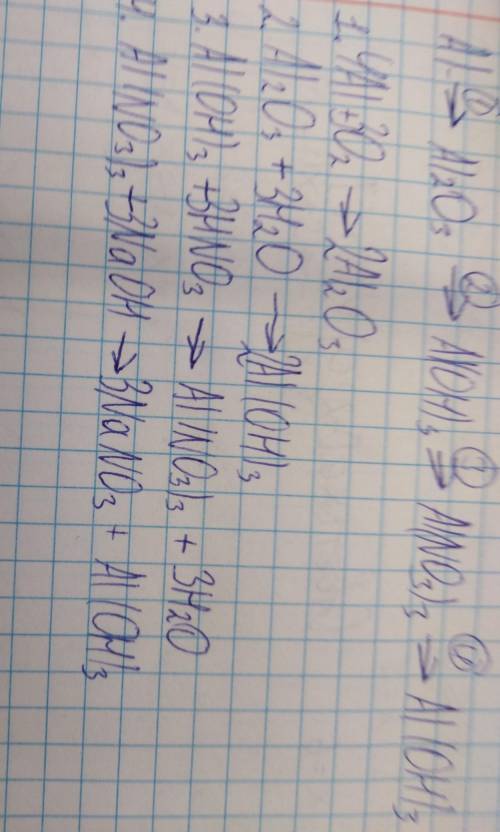 Al → Al2O3 → AlCl3 → Al(OH)3 → Al(NO3)3 → Al(OH)3