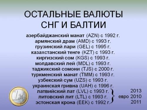 Как называются денежные единицы государств - членов СНГ, В ФОРМЕ ТАБЛИЦЫ, ПОЖЙЛУУУСТ