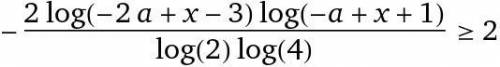 Добрый день! Кто решить логарифмическое неравенство. Написано в файле.