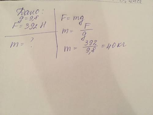 На мопед діє сила тяжіння 392 H. Яка маса мопеда?