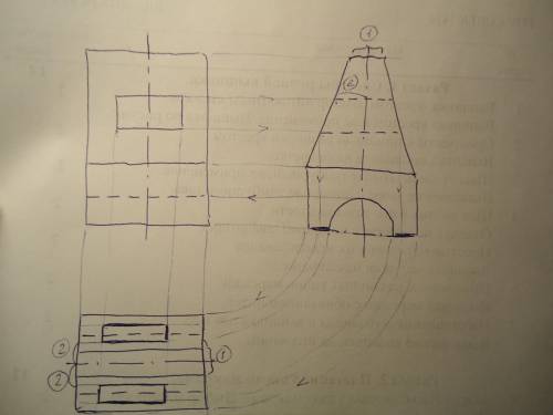 Нужно построить верхнюю проекцию детали, имея фронтальную и левую