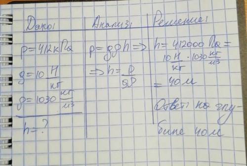 На какой глубине давление воды в море равно 412 кПа, плотность морской воды 1050 кг/м^3?​