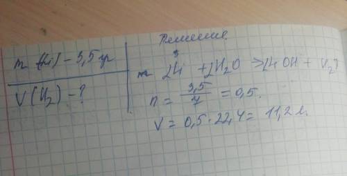 Рассчитайте объём и массу газа,полученного при взаимодействии 3,5 г лития с водой,взятой в избытке,е