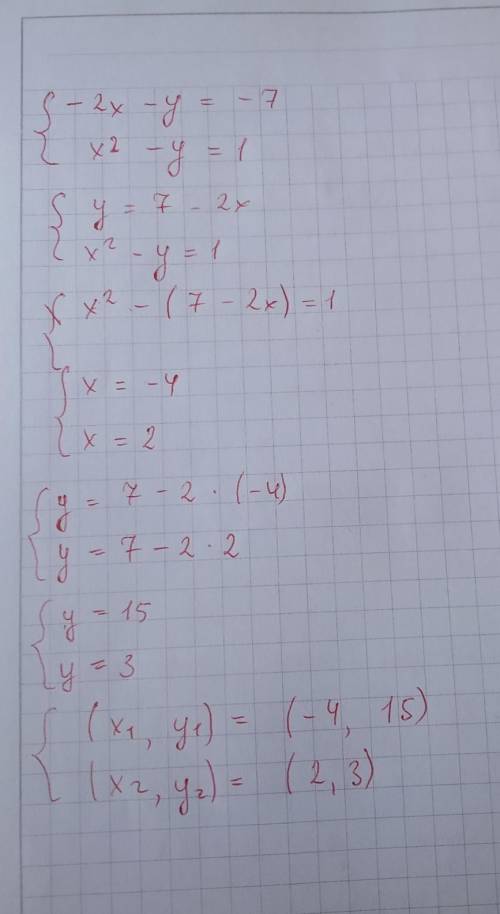 1 розв'язати систему порівнянь -2x-y=-7 X2-y=1