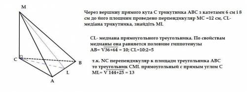 Через вершину прямого кута C трикутника ABC з катетами 6 см і 8 см до його площини проведено перпенд