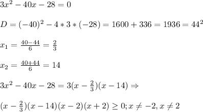 3x^{2}-40x-28=0\\\\D=(-40)^{2}-4*3*(-28)=1600+336= 1936=44^{2}\\\\x_{1}=\frac{40-44}{6}=\frac{2}{3}\\\\x_{2}=\frac{40+44}{6}=14\\\\3x^{2}-40x-28=3(x-\frac{2}{3})(x-14)\Rightarrow\\\\(x-\frac{2}{3})(x-14)(x-2)(x+2)\geq0;x\neq-2,x\neq2