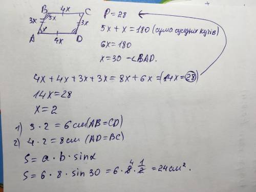 Периметр паралелограма дорівнює 28 см. Два кута паралелограма відносяться як 1 : 5, а дві сторони я