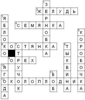 Сделайте кроссворд по биологии 5 класс по теме цветы обманщики минимум 10 слов. ВНИМАНИЕ НЕ ТЕ КОТОР