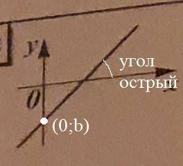 Решите первые три задачи. Обязательно нужны объяснения