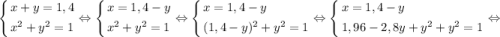 \displaystyle \[\left\{\begin{gathered}x+y=1,4\hfill\\{x^2}+{y^2}=1\hfill\\\end{gathered}\right.\Leftrightarrow\left\{\begin{gathered}x=1,4-y\hfill\\{x^2}+{y^2}=1\hfill\\\end{gathered}\right.\Leftrightarrow\left\{\begin{gathered}x=1,4-y\hfill\\{(1,4-y)^2}+{y^2}=1\hfill\\\end{gathered}\right.\Leftrightarrow\left\{\begin{gathered}x=1,4-y\hfill\\1,96-2,8y+{y^2}+{y^2}=1\hfill\\\end{gathered}\right.\Leftrightarrow\]