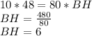 10*48=80*BH\\BH=\frac{480}{80} \\BH=6