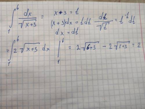 Вычислить: Интеграл (от 1 до 6) dx/√(x+3)