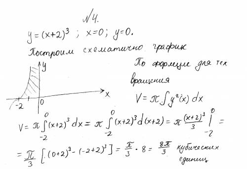 4- Вычислить площадь фигуры ограниченной данными линиями 5- Вычислить площадь криволинейного сектора