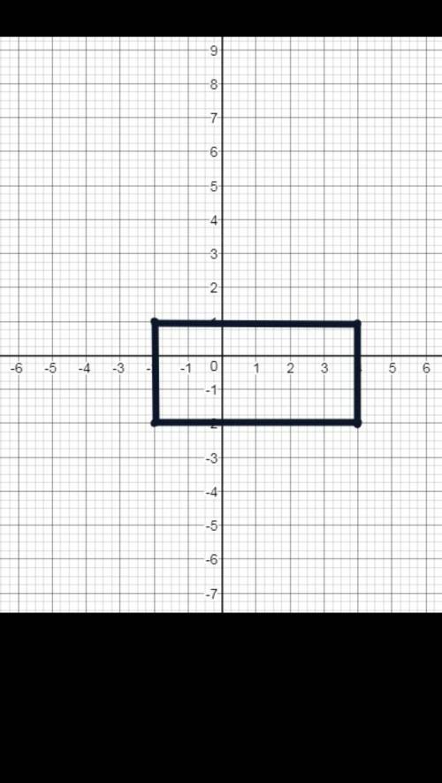 На координатной плоскости постройте: 1) треугольник по его вершинам: A(-3; -1); В2; 4) и Св. 2) прям