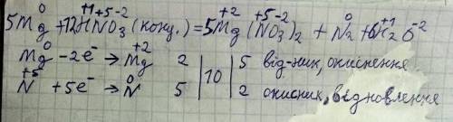 Методом электроного баланса расставить коэффициенты в уравнениях Mg+HNO3(К)=Mg(NO3)2+N2+H20