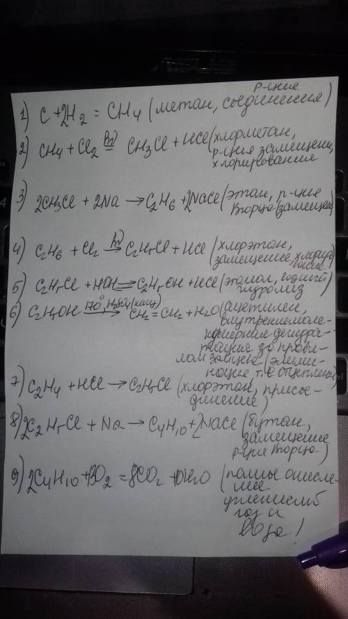 Выполните задание очень нужно! Все по пунктам нужно сделать.