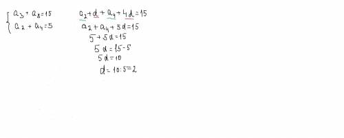 РЕШИТЕ Найти разность арифметической прогрессии (an), если a3+a8=15, a2+a4=5