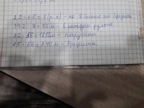 Для пошива военного снаряжения завезли 15 рулонов брезента и 22 рулонов парусины. в каждом рулоне бы