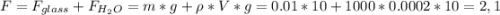 F = F_{glass} + F_{H_2O} = m * g + \rho * V * g = 0.01 * 10 + 1000 * 0.0002 * 10 = 2,1