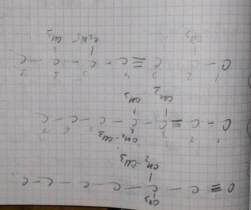 А)3 метил-3 этилгептин-1 Б)3,4 диметил,4 этилгептин-2 В)2,6 диметил,5 этилгептин-3 СТРУКТУРНЫЕ ФОРМУ