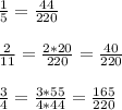 \frac{1}{5}= \frac{44}{220} \\ \\ \frac{2}{11} =\frac{2*20}{220} =\frac{40}{220} \\ \\ \frac{3}{4}= \frac{3*55}{4*44} =\frac{165}{220}