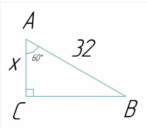 Треугольнике ABC угол C равен 90 градусов угол A равен 60 градусам AB равно 32 см Найдите АС​