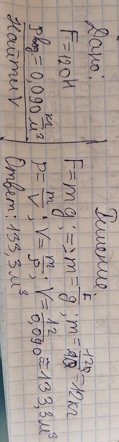 Подъёмная сила воздушного шара наполненного водородом равна 120 н . определите объём шара