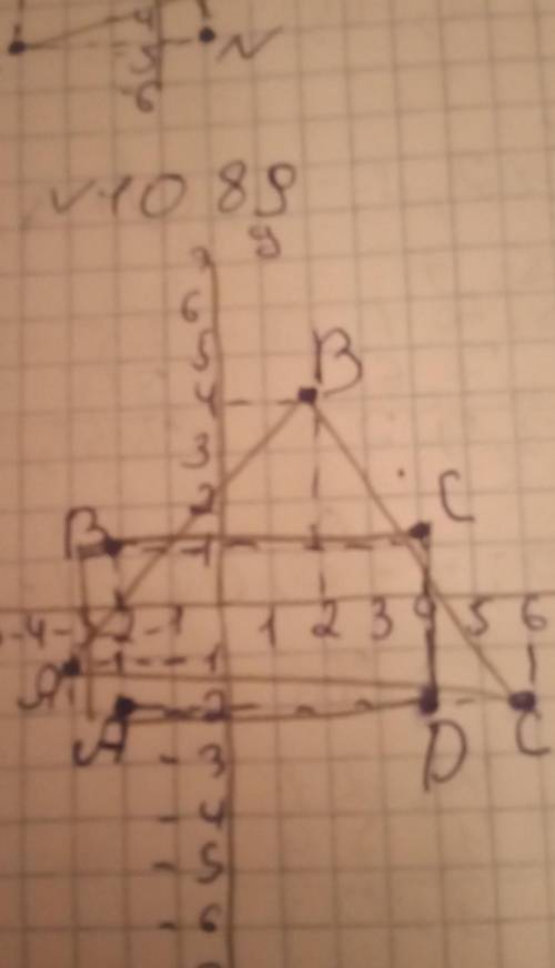 1089. На координатной плоскости постройте:1) треугольник по его вершинам: A(-3; -1); В(2; 4) и C(6;