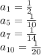 a_{1} = \frac{1}{2} \\ a_{5} = \frac{1}{10} \\ a_{7} = \frac{1}{14} \\ a_{10} = \frac{1}{20}