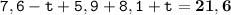 \displaystyle \tt 7,6-t+5,9+8,1+t=\bold{21,6}