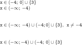 \displaystyle \tt x\in(-4;\:0]\cup\lbrace 3 \rbrace\\\displaystyle \tt x\in(-\infty;\:-4)\\\\\\\displaystyle \tt x\in(-\infty;\:-4)\cup(-4;0]\cup\lbrace 3 \rbrace , \: \: x\ne-4\\\\\\\displaystyle \tt x\in(-\infty;-4)\cup(-4;\:0]\cup\lbrace 3 \rbrace