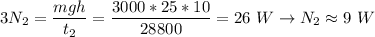 3N_2 = \dfrac{mgh}{t_2} = \dfrac{3000*25*10}{28800} = 26~W \to N_2 \approx 9~W