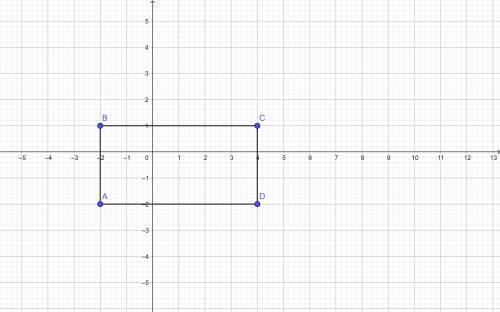 На координатной плоскости постройте:1) треугольник по его вершинам: A(-3; -1); В(2; 4) ис(6. о.2) пр